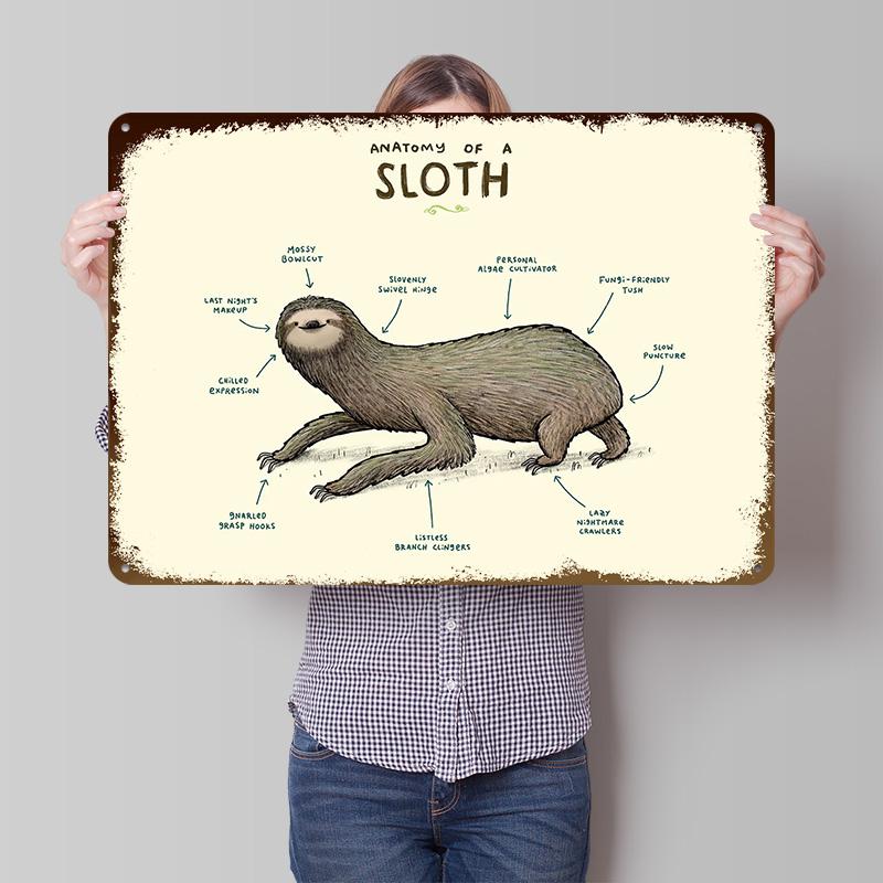 Anatomy of a Sloth Printed Poster Customized Wall Art Retro Vintage Metal Tin Signs for Office Decor Room Home Decoration Luxury