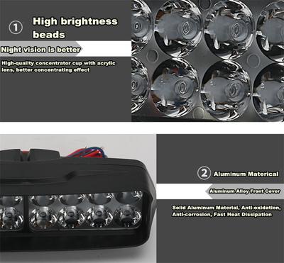 Lampy – Światła do jazdy dziennej