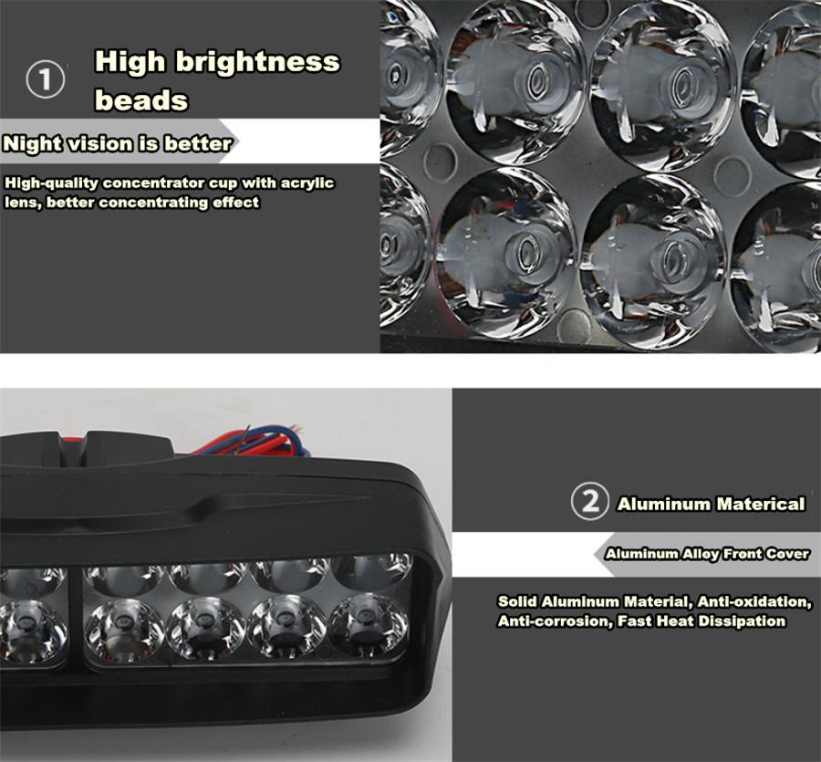 

24W 2400LM Motorcycle Headlight Scooter Fog Spotlight LED Spot Light White DRL