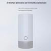 H3C WA6520XS-LI Outdoor Wi-Fi 6 Access Point
