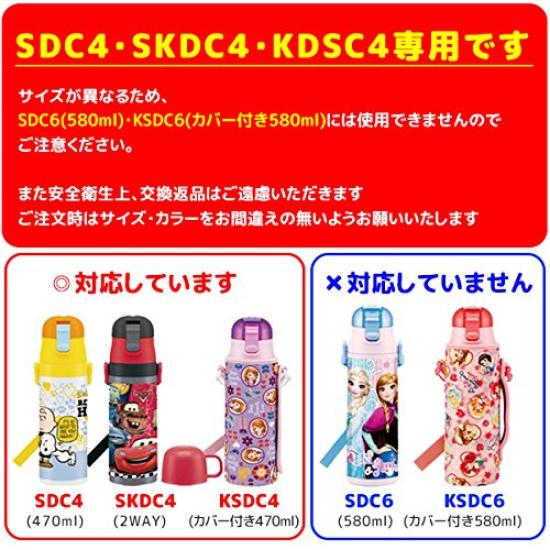 Skater Replacement Cap Unit for Water Compatible with SKDC4 and SKDC3 Children's Bottles, SDC4, KSDC4, (Direct Drinking), (Direct Drinking), Blue,