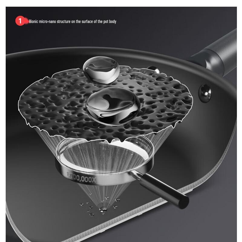 Sanhe 26cm Titanium Alloy Non-stick Frying Pan