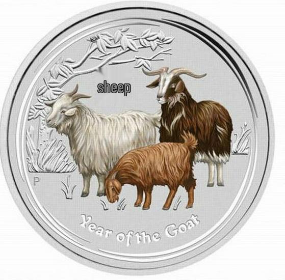 Silver-Plated Zodiac Animals Collector Coin: Dragon Tiger Design