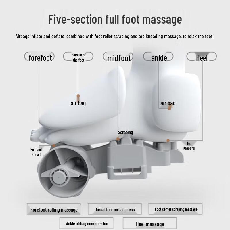 Desleep UV Sterilization Foot Massager
