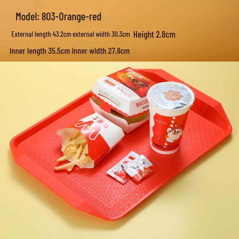 Ally Anti-slip Round Plastic Tray