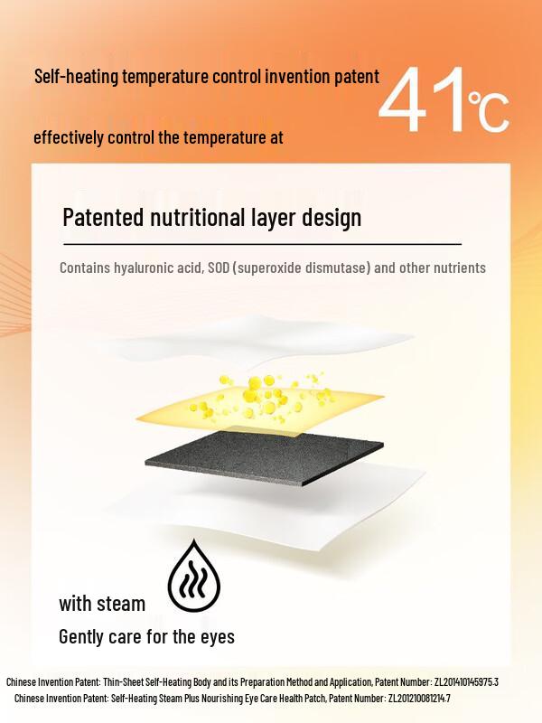 Zhenshiming Green Moss Scented Steam Eye Mask