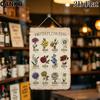 Accesorii pentru decor – Produse din metal
