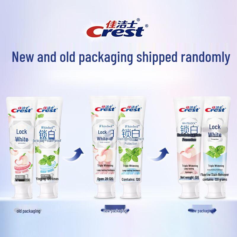 Crest Lock White Mint Peach Toothpaste