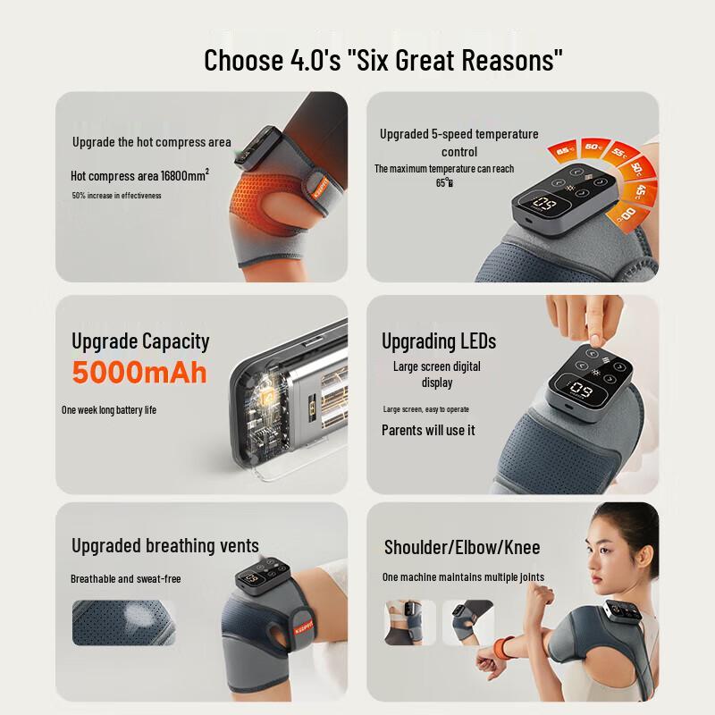 Keepfit Electric Knee & Joint Massager CN Plug (adapter Included)