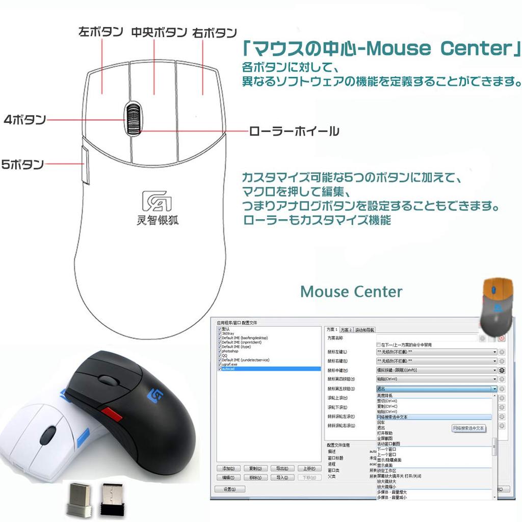 Shengshou Drahtlose Maus mit Unabhängigem Scrollen, Benutzerdefiniertem Makro, 3 DPI-Modi, Hoch Einstellbar, 4 Scrollräder, Ideal für 3D und CAM, 5-Tasten-Maus, Definition,