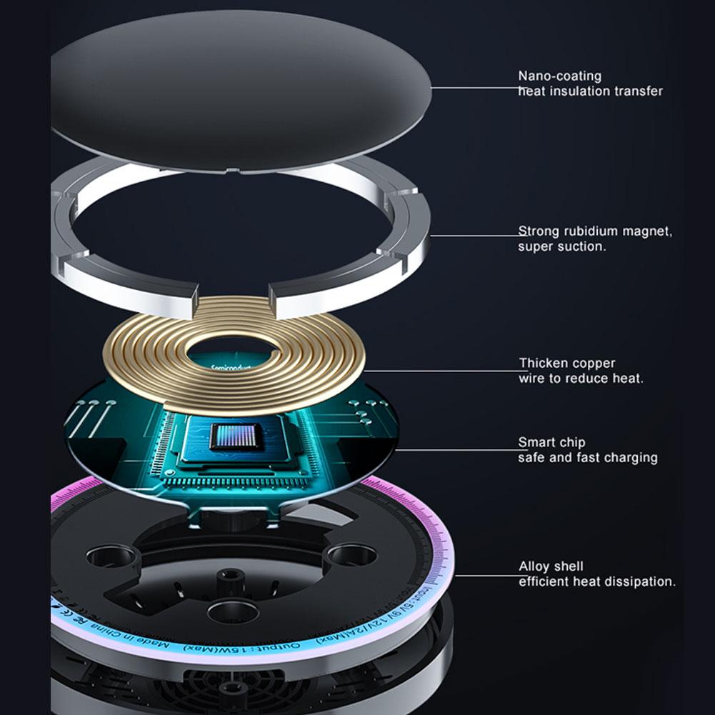 Magnetic Wireless Charger Car Holder For Macsafe Max Pro Fast 2A Wireless 15W 14 Mount C W6D6