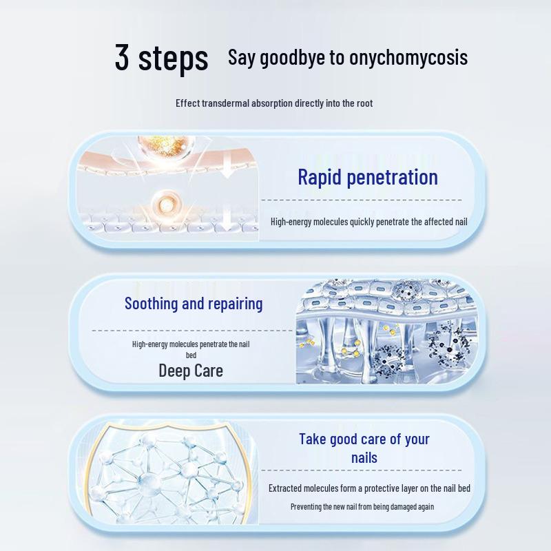 Shunaimi Gray Paronychia Nail Care Stickers for Fingers and Toes