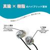 intime 2019 Edition Wired Earphones Hybrid Driver High-Resolution Cord Reel Japan