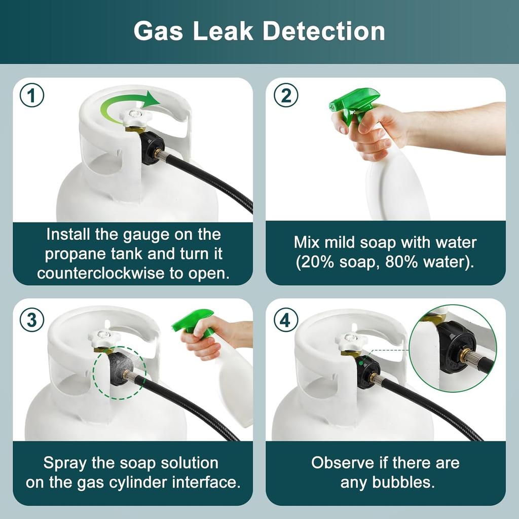 GASPRO 15 Inch RV Propane Hose With 1/4" Male Inverted, Camper Propane Hose Replacement For 2-Stage Auto Changeover Regulator, 2-Pack