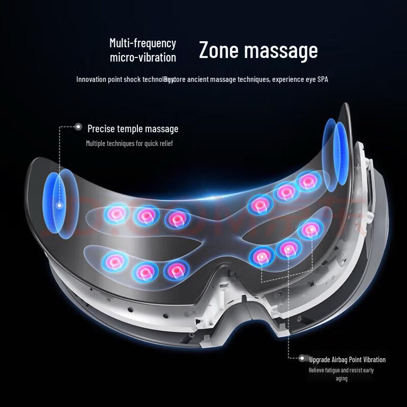 CLORIS Intelligent Eye Massager with Heat and Negative Ions