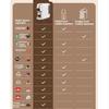 Full-Automatic Household Capsule Coffee Machine Italian Universal Encapsulating Machine4Combination1