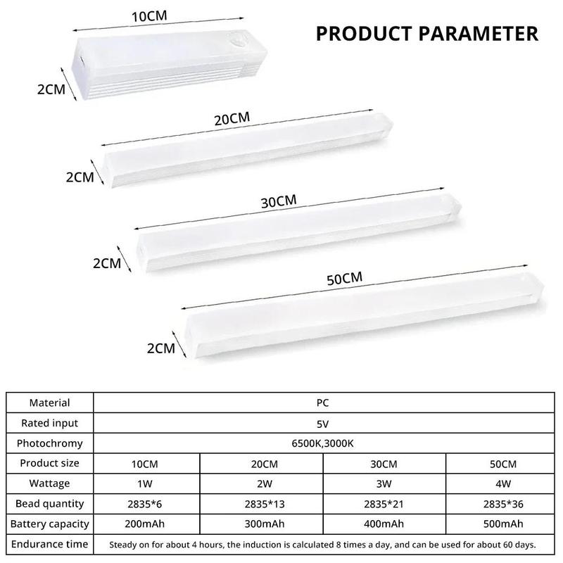 Motion Sensor LED Cabinet Light Rechargeable Versatile Use Portable Cordless Magnetic for Kitchen Bedroom Detector Light
