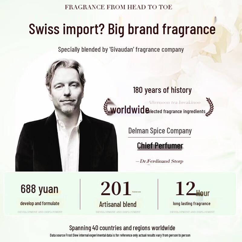 Seagilon Oil Control Volumizing Shampoo