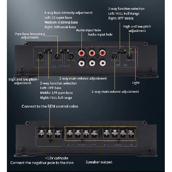 4 Channel Class AB 12V Car Amplifier, 7800W Max Power Stereo Amplifier, Car Audio Amplifier Drive Subwoofer & Speaker, Amplifier