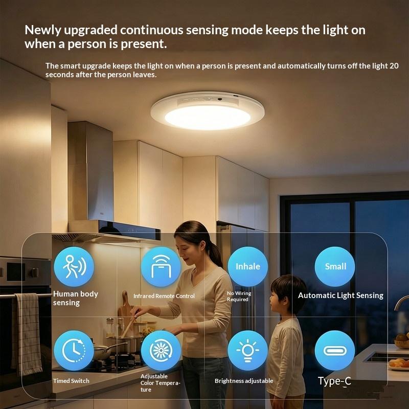 USB Type-C Motion Sensor Ceiling Light with Magnetic Mount Wireless for Bedroom Hallway Closet