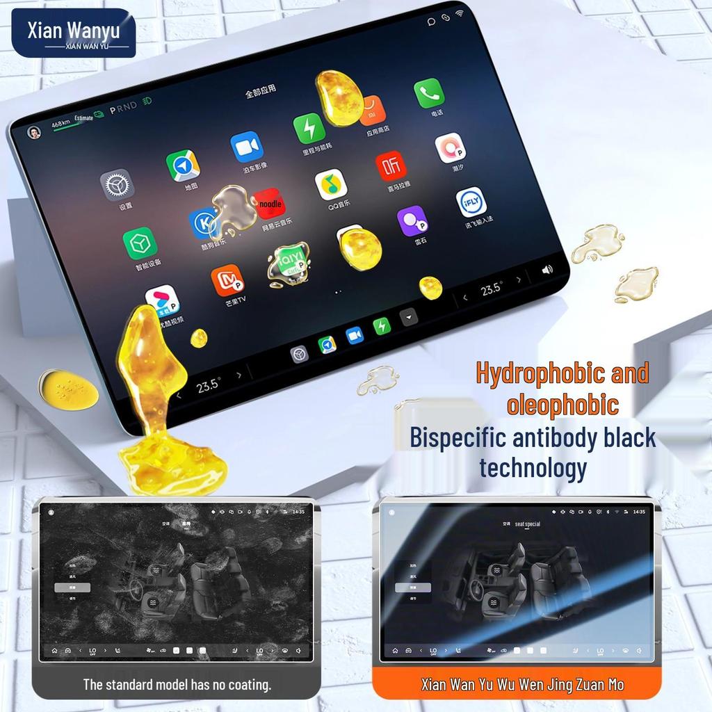 Screen Protector for 26 Great Wall Haval H6L Models & Interior Decor Items for Haval Cars
