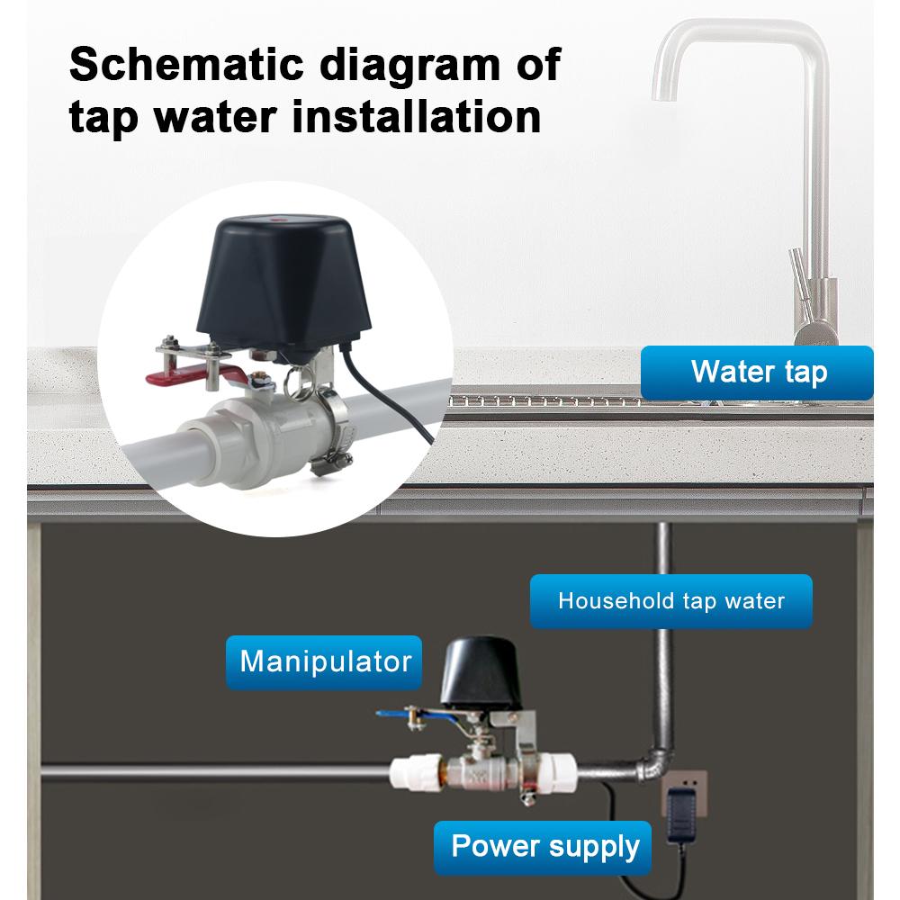 1/2" 3/4" 1" Inteligentny zawór gazowy Tuya WIFI Timer odcinający wodę ogrodową Kontroler nawadniania z czujnikiem wody/gazu Alexa Google