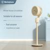 Electronice și climatizare – Ventilatoare