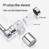 1080° Swivel Faucet Aerator Extender