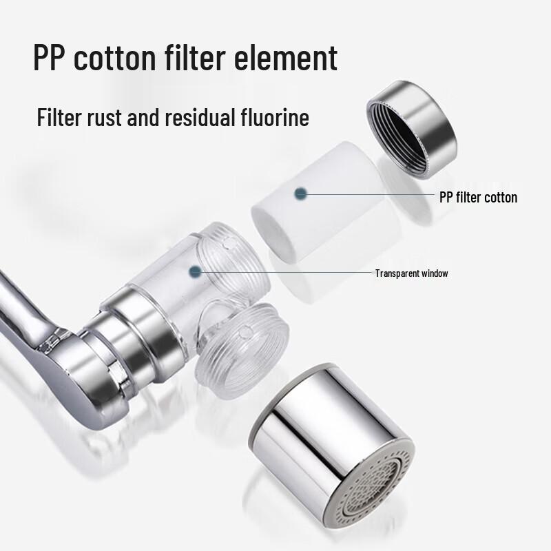 1080° Swivel Faucet Aerator Extender