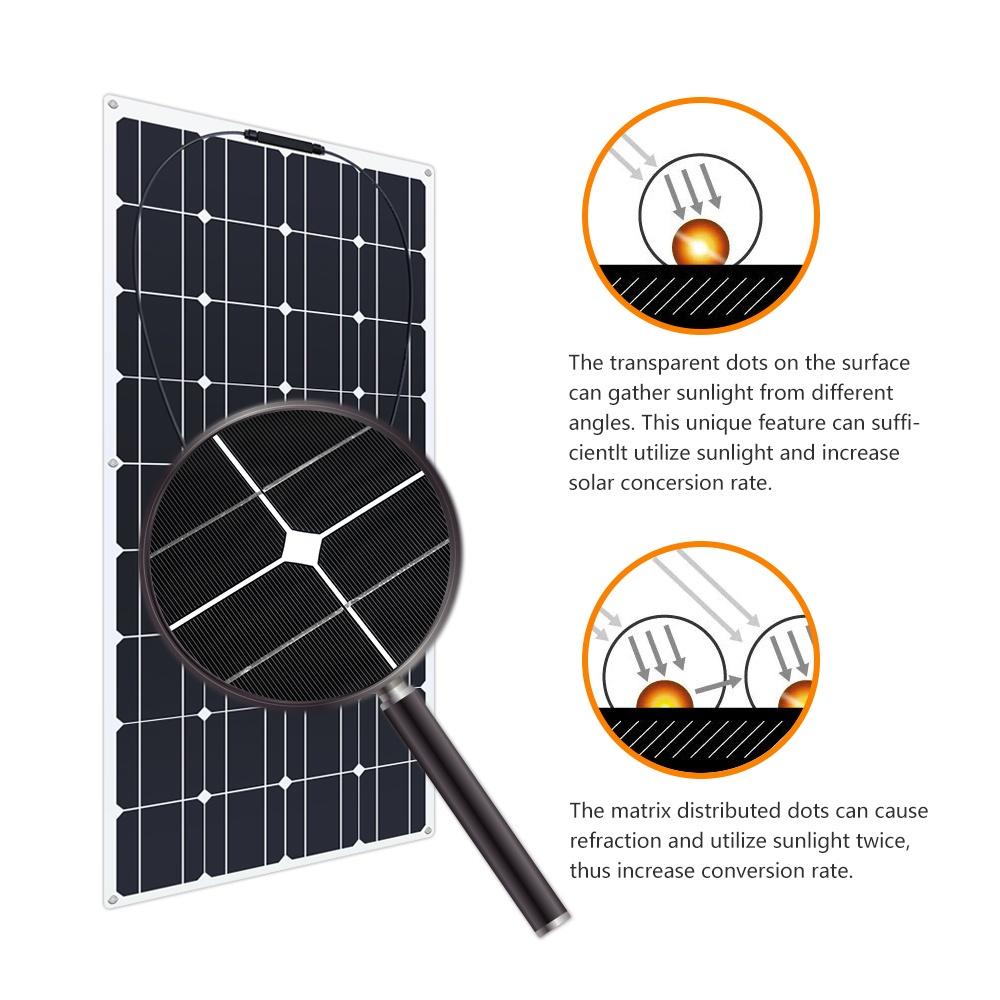 300W semi-flexible solar panel is suitable for outdoor power generation system parking shed electric car