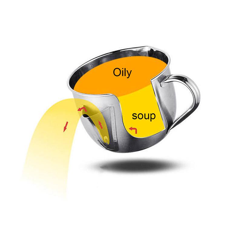 Stainless Steel Gravy Oil Soup Fat Separator Grease Oiler Filter Strainer Bowl