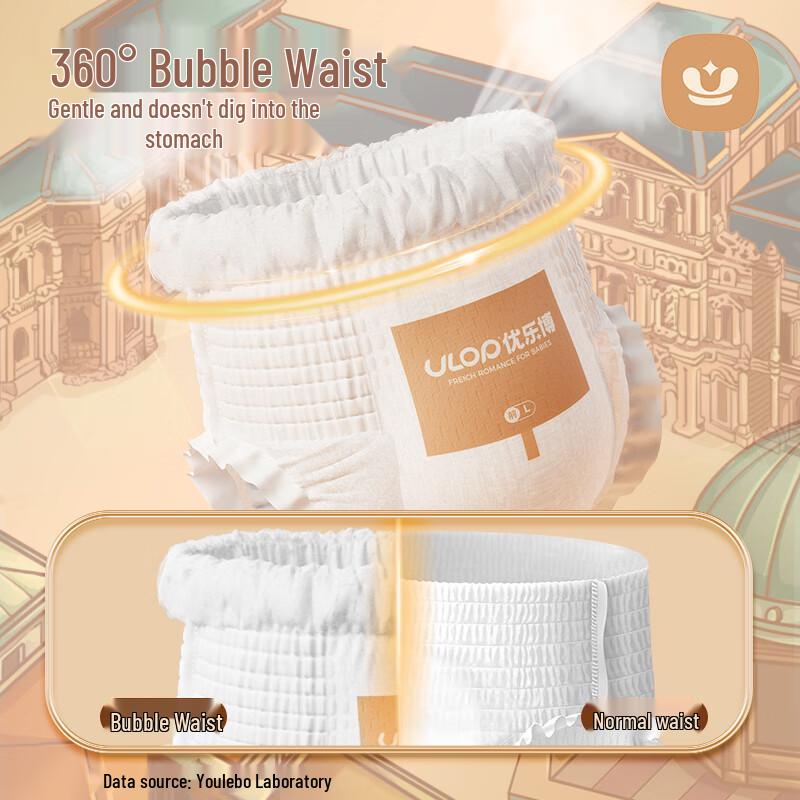 Youlebo (ULOP) Dream Paris Ultra-thin Breathable Baby Pull-up Diapers.