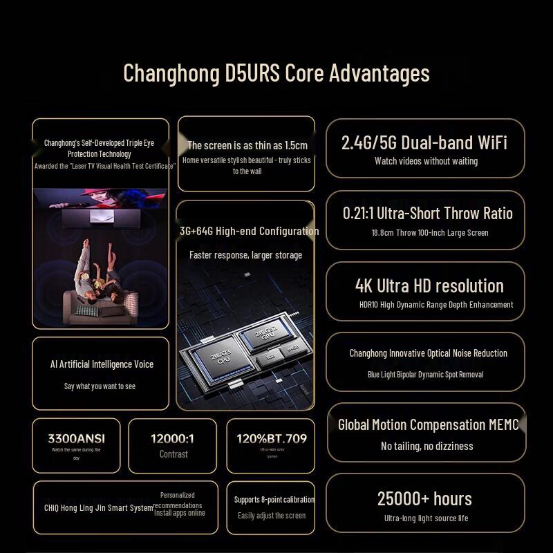 

Changhong D5URS 4K UHD Laser TV Projector with 100-inch Anti-Light Screen (CN version)