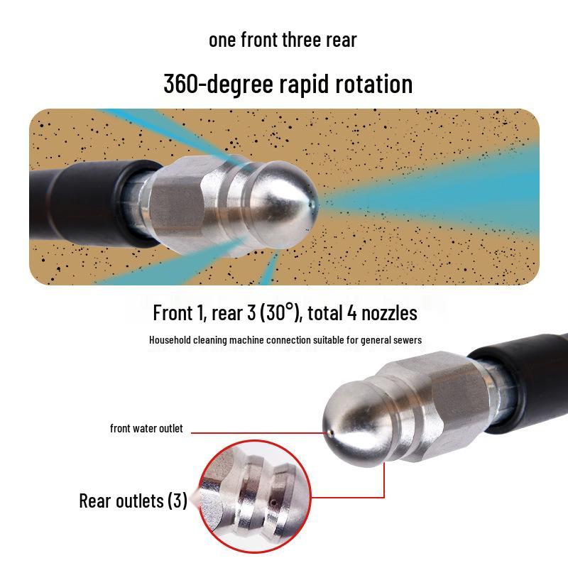 High-Pressure Sewer Cleaning Nozzle: Front One Rear Three Design for Pipe Cleaning Machines