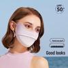 Munskydd – Skyddsmasker