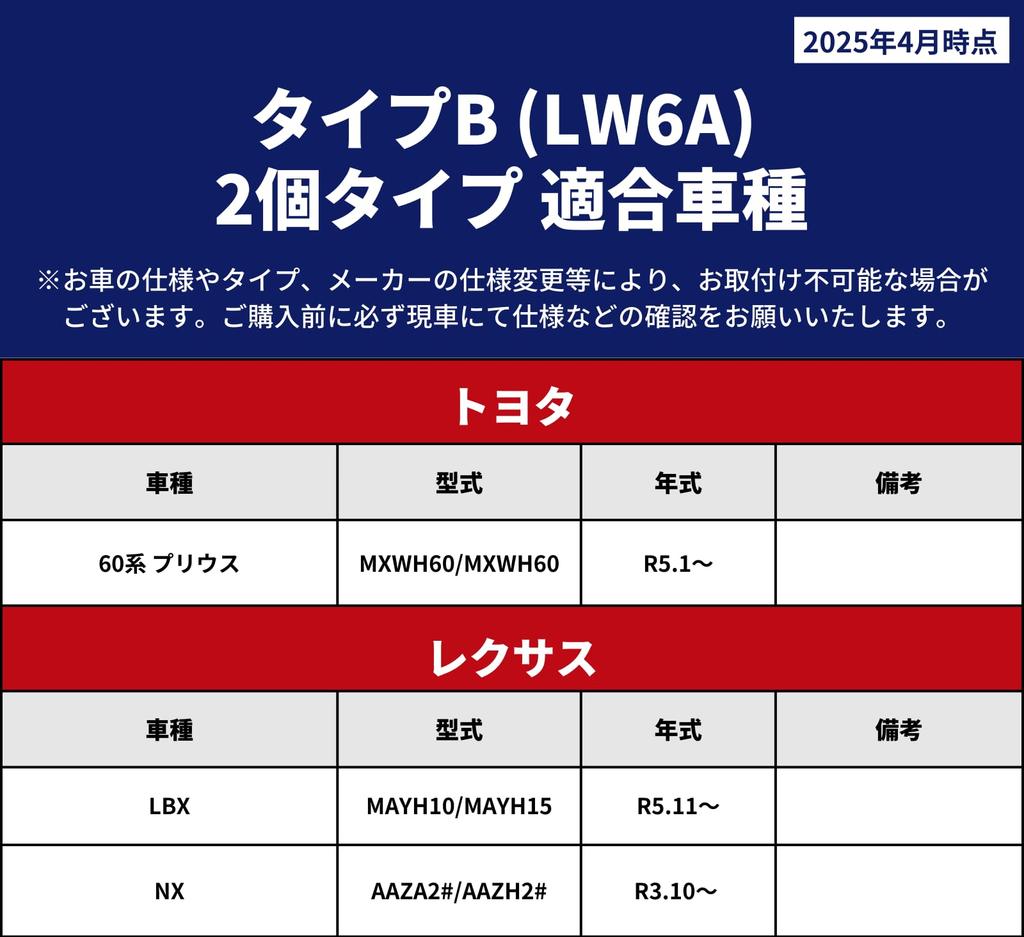 LED Backup LW6B Type Set of for Prius 60 and Other Genuine Inspection Compliant Fcl. Lights, B, 2, Vehicles, Replacement,