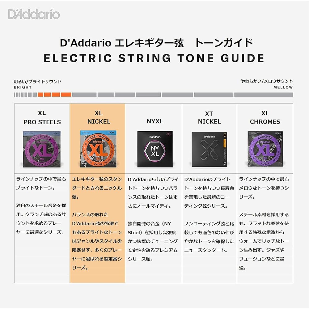 D'Addario XL Nickel .011-.052 Medium Top/Heavy Bottom Electric Guitar Strings, 10-Pack, EXL116 [Domestic Genuine Product]