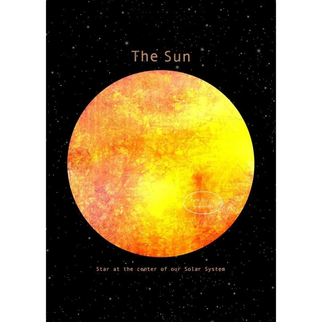 Earth Venus Moon Mars Saturn Uranus Planet Solar System Canvas  Paintings Poster and Print Wall Art Pictures Kids Room Decor