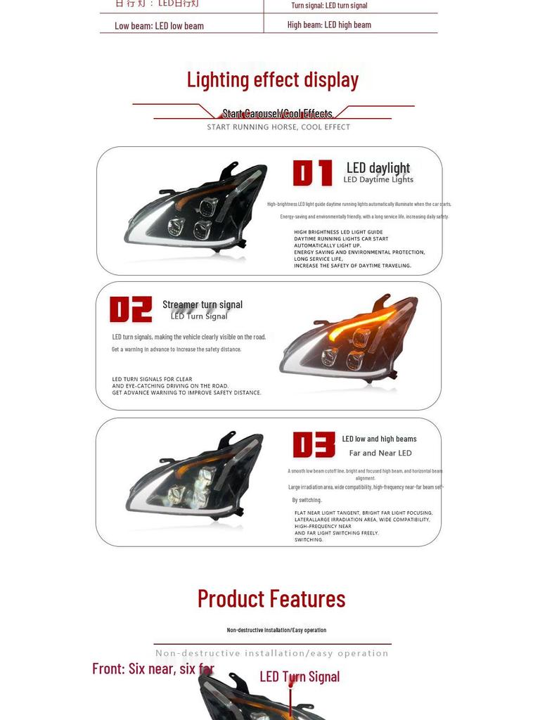 LED Lens Kit with Daytime Running Lights & Dynamic Turn Signals for 2004-2008 Lexus RX Retrofit