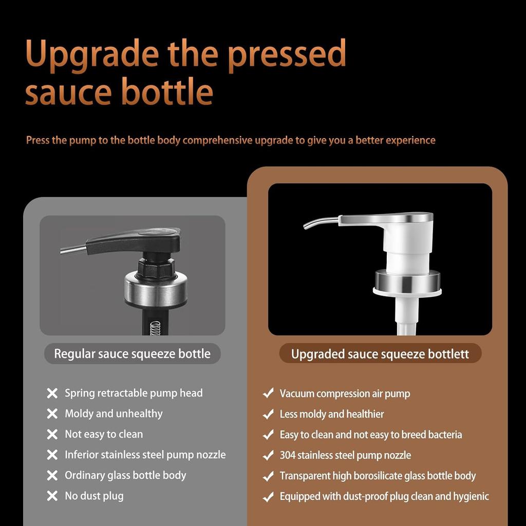 Sauce Pump Dispensers, Coffee Syrup Dispenser, 4 x 500ml Glass Bottle with Stainless Steel Pumps, Leak-Proof, Food Grade Pumps for Honey, Syrups, Oil,
