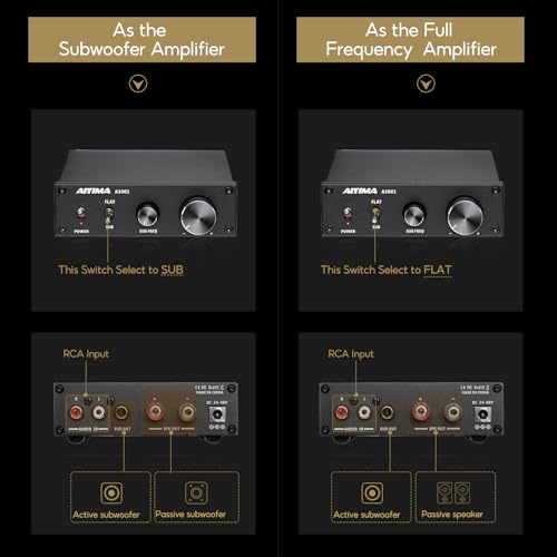 AIYIMA A3001 Mini Stereo Amplifier 300W Subwoofer Amplifier TPA3255 Class D Mono Amplifier Full Frequency & Sub-Bass Home Audio Speaker Amplifier + Po