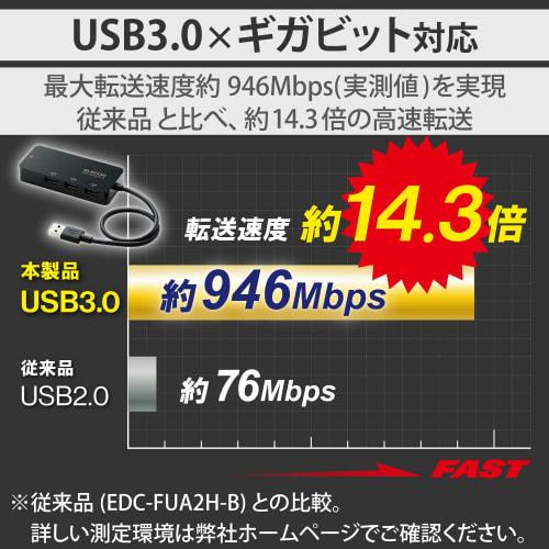 ELECOM Wired LAN Adapter USB3.0 USB-A USB To RJ45 Conversion Adapter Gigabit USB Hub (USB-A X 3 Ports) [Compatible with Windows 11/10/8.1, macOS 12/11