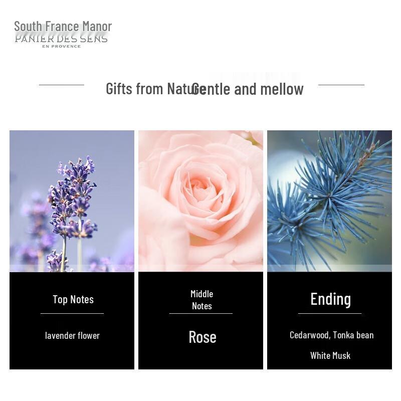 South of France Manor Moisturizing Body Lotion