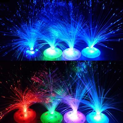 LED-lampor – LED-nattlampor