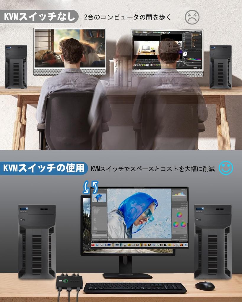 NUIKOTI HDMI KVM Switch - 2 Inputs, 1 Output, Supports 4K@60Hz, USB Switch for Two Computers, Shares Keyboard, Mouse, Printer and One HD Monitor, Incl