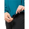 Jack Wolfskin Womens/Ladies Highest Peak 3L Jacket