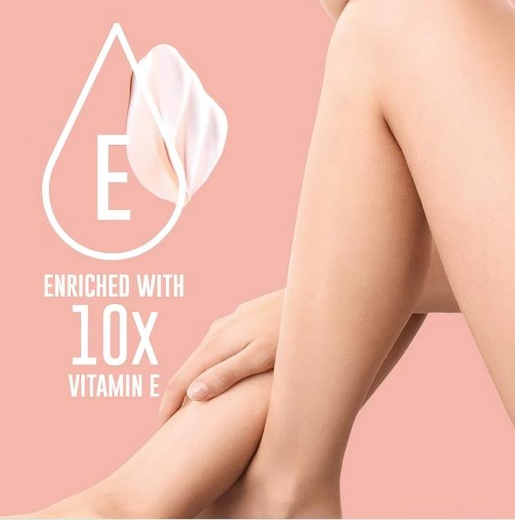 Dermafique Intensive Restore Body Lotion Serum with Vitamin E – 300ml