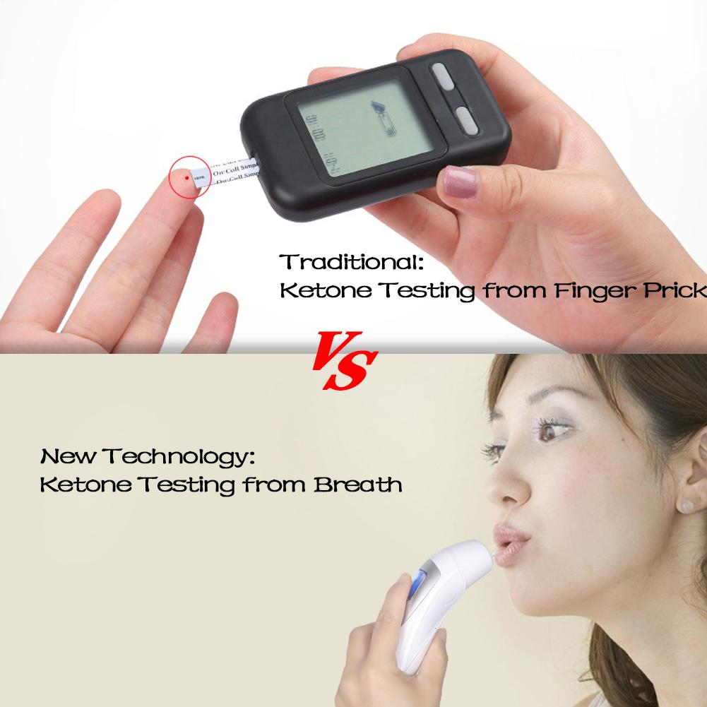 Ketone Meter For Keto Testing With 10 Mouthpieces