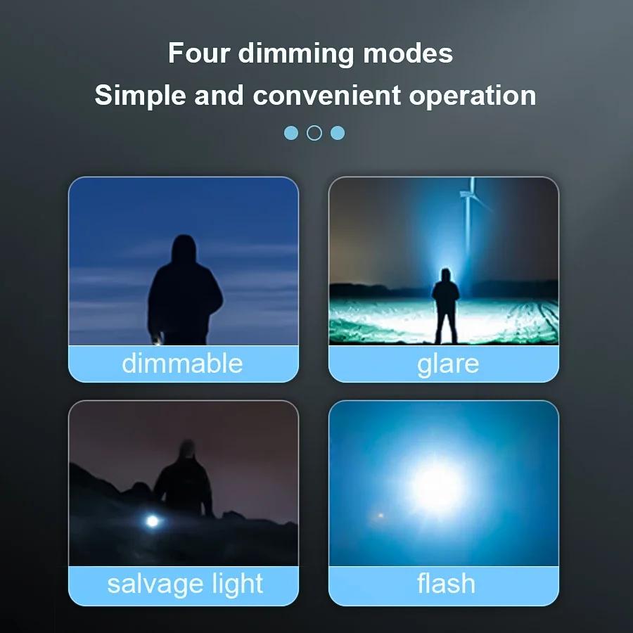 Powerful White Laser LED Flashlight USB Rechargeable Zoom Torch Light Camping Outdoor Hunting Fishing Walking Lighting Lantern