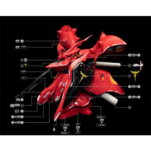 Fluorescent!! HG RG MG PG RE HiRM Robot MS Detail-Up Water Transfer Decals (for HGUC 1/144 Nightingale)